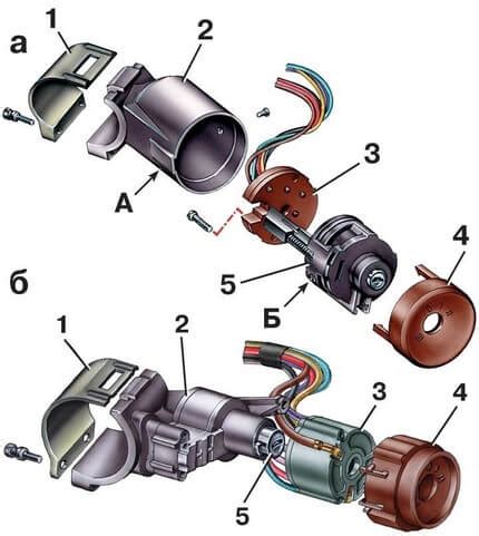 Как работает замок зажигания?