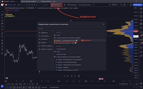 Как работает индикатор в TradingView?