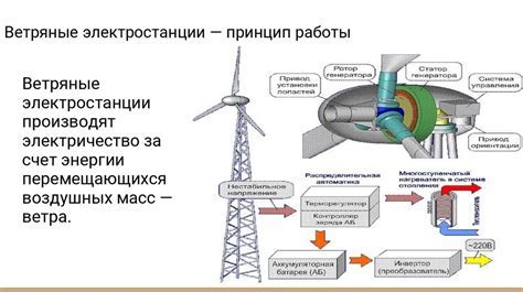 Как работает майл дроп