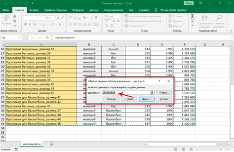 Как работает мастер сводных таблиц