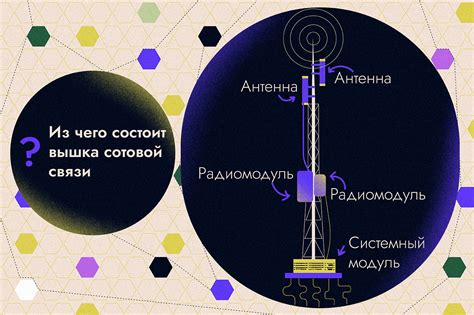 Как работает мобильная связь в метро