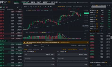 Как работает платформа Бинанс для новичков