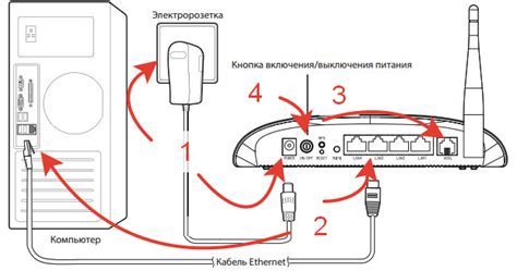 Как работает роутер Билайн