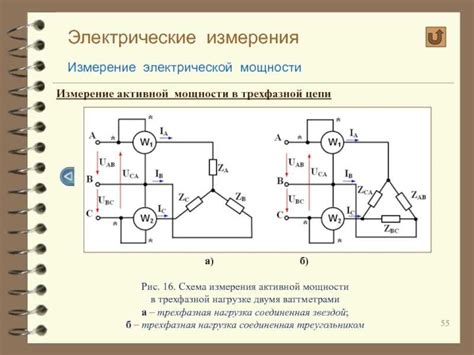 Как работает трехфазный ваттметр?