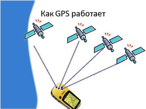 Как работает GPS-навигация в лесных условиях