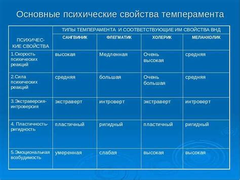 Как распознать чрезвычайную ситуацию: ключевые признаки и симптомы