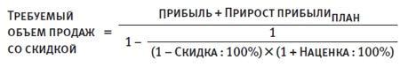 Как рассчитать размер скидки на сумму?