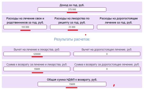 Как рассчитать сумму налогового вычета?