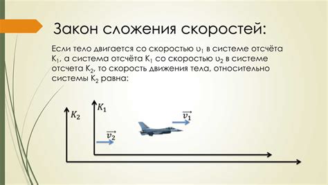 Как рассчитать энтропию системы?