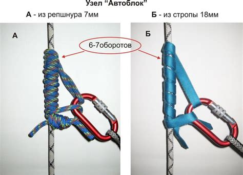 Как связать австрийский схватывающий узел