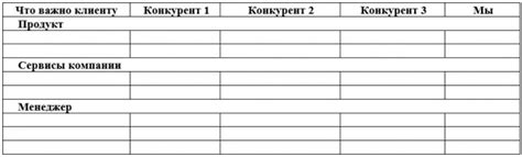 Как сделать анализ РПЖ своими силами