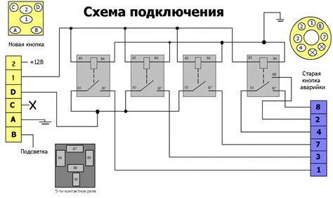 Как сделать евро аварийку для ВАЗ 2114