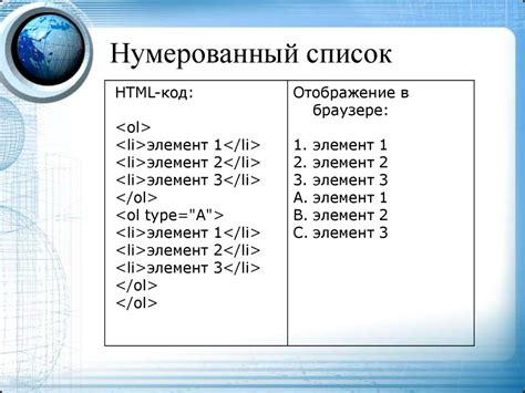 Как сделать нумерованный список в HTML