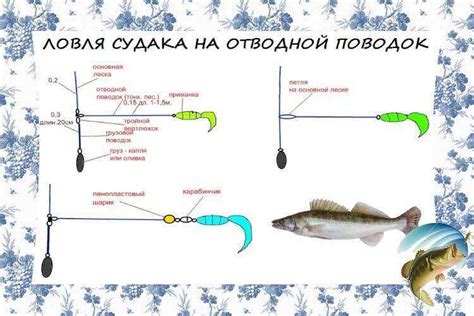 Как скрепить поводок