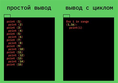 Как создать график в питоне?