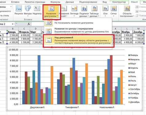 Как создать диаграмму на основе таблицы в Excel