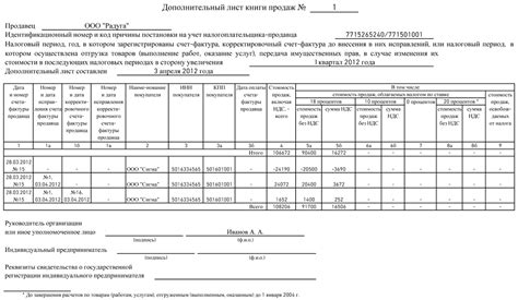 Как создать и заполнить счет-фактуру с указанием НДС