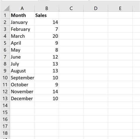 Как создать кумулятивную таблицу в Excel