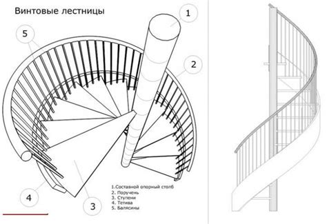 Как создать модель винтовой лестницы в SolidWorks