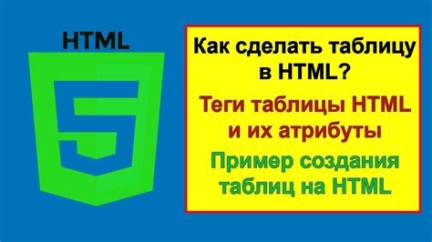 Как создать простые HTML-теги