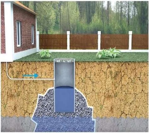 Как создать сливную яму на даче самостоятельно: полезные советы и инструкции