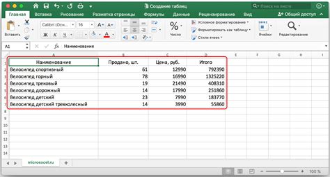 Как создать таблицу в Excel для декартовой системы координат?