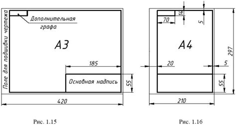 Как составить оформление для листа А4 при черчении