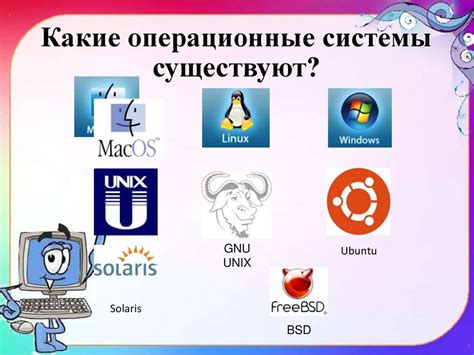 Как состоит операционная система: структура и компоненты