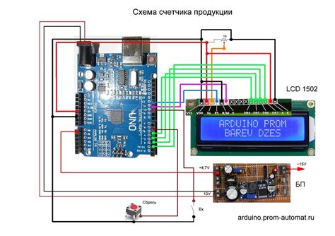 Как сохранить данные без потерь при отключении Iron Man