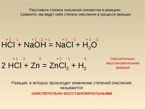 Как ставить коэффициенты в химических уравнениях