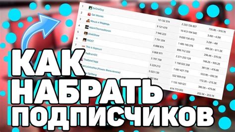 Как увеличить число подписчиков и привлечь внимание к аккаунту?