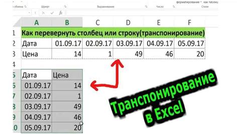 Как удалить лишние десятичные знаки в Excel без округления