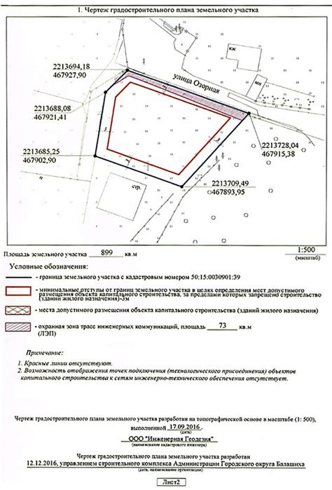 Как узнать ППЗ земельного участка в Московской области?