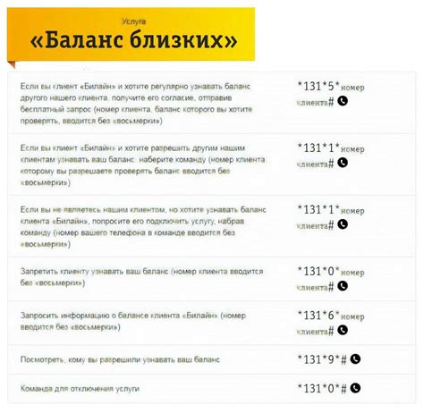 Как узнать баланс на телефоне Билайн: простые способы