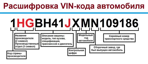 Как узнать историю автомобиля Камаз