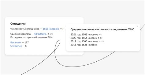 Как узнать количество сотрудников в государственных организациях