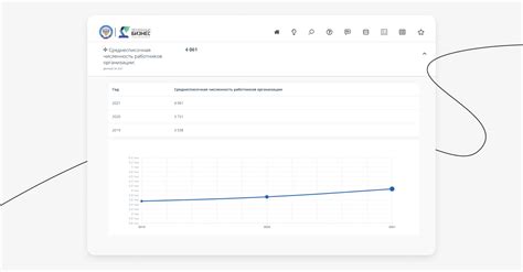 Как узнать количество сотрудников в компании