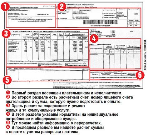 Как узнать лицевой счет через интернет