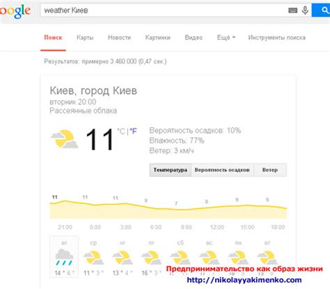 Как узнать погоду в Google по городу?