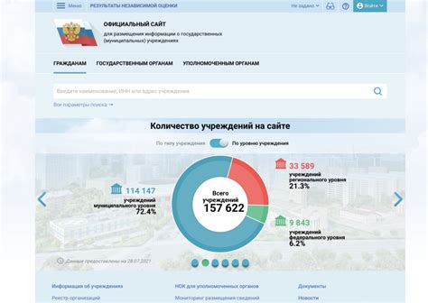 Как узнать реестровый номер организации?