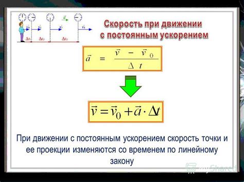 Как узнать скорость ускорения с помощью эксперимента