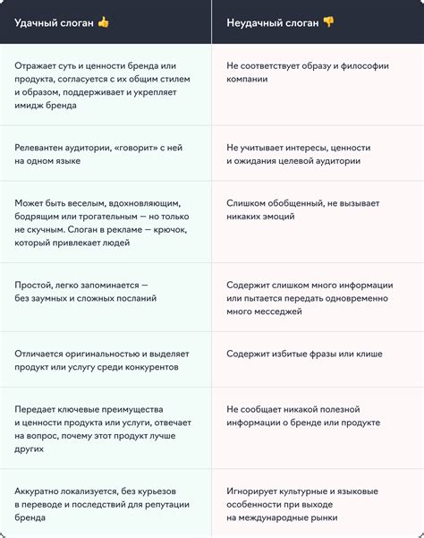 Как узнать слоган фирмы?