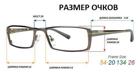 Как узнать текущее количество очков?