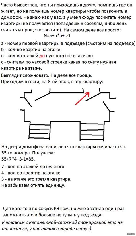 Как узнать этаж квартиры без специальных инструментов