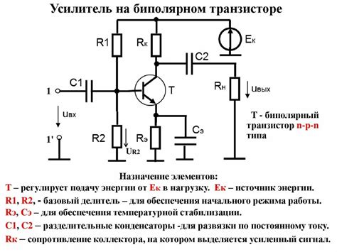 Как усилитель обрабатывает различные типы сигналов?