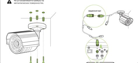 Как установить камеру ЮСИ: пошаговая инструкция