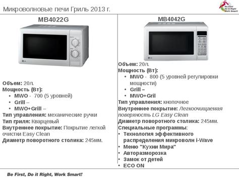 Как установить правильное время и мощность микроволновки