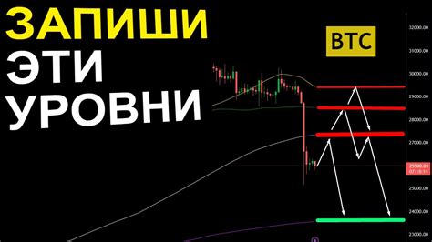 Кастомизация цветов и текстур Т-шорта