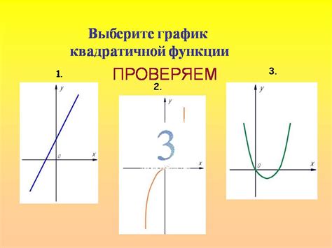 Квадратичная функция и ее график