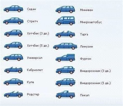 Классы и категории участников в автолиге